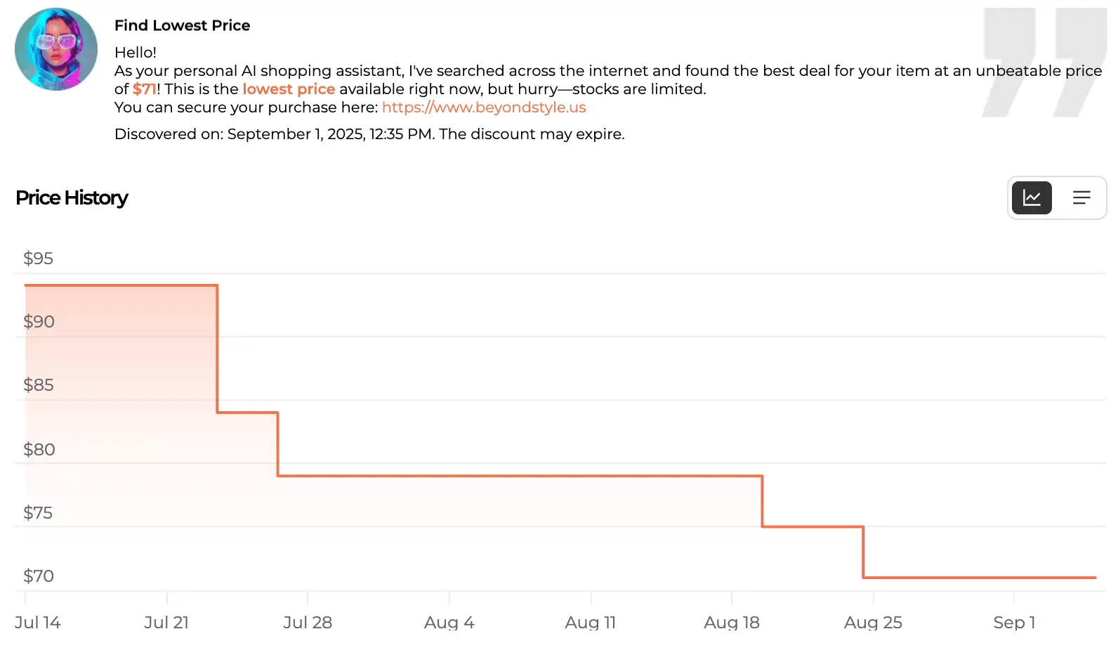 AI Price Hunter dashboard showing price drops on premium brand products